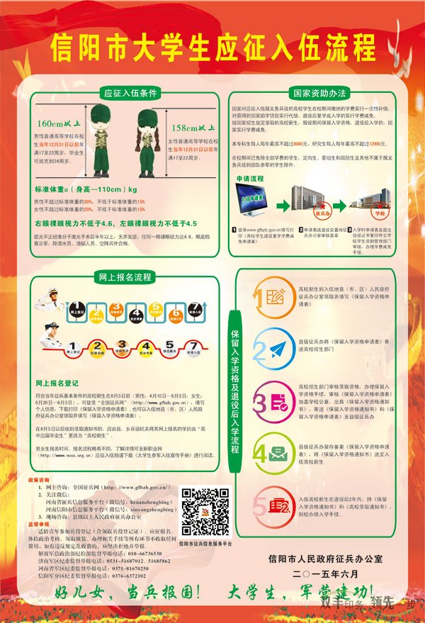信阳市大学生入伍流程